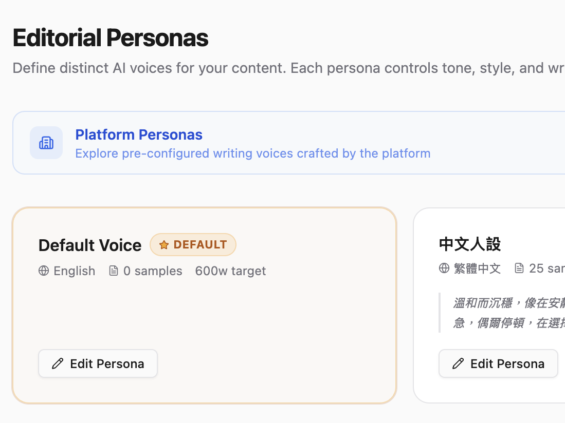 The Editorial Personas screen: distinct AI voices, each with its own language, samples and word target.